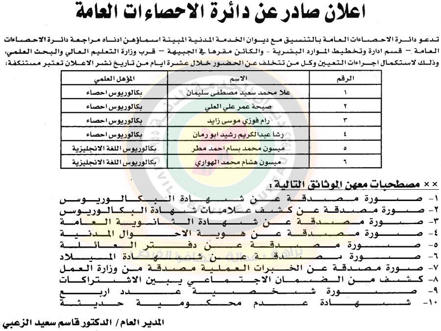 وظائف شاغرة ومدعوون للتعيين ومختلف الوزارات - أسماء