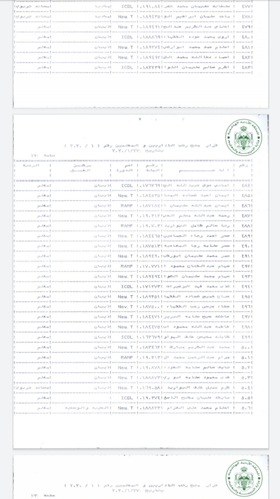 النعيمي يوافق على ترقية معلمين ومنحهم حوافز مالية - اسماء