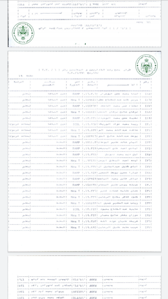 النعيمي يوافق على ترقية معلمين ومنحهم حوافز مالية - اسماء