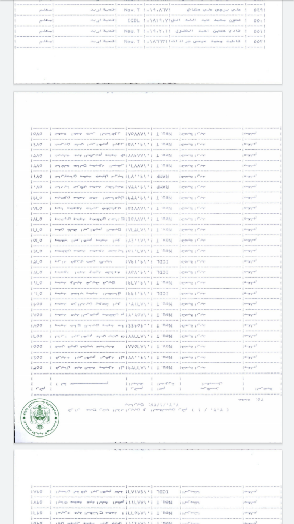 النعيمي يوافق على ترقية معلمين ومنحهم حوافز مالية - اسماء