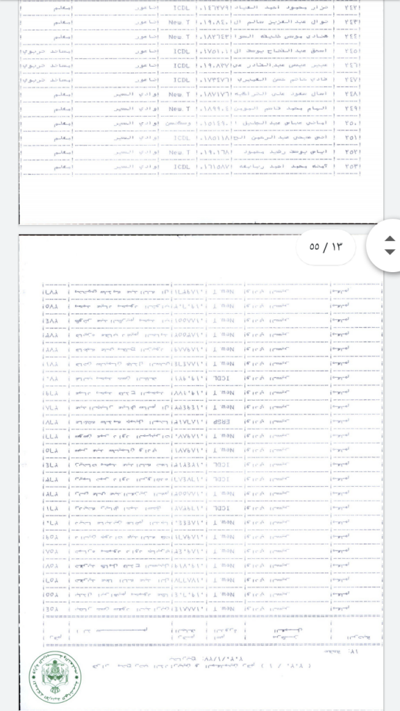 النعيمي يوافق على ترقية معلمين ومنحهم حوافز مالية - اسماء