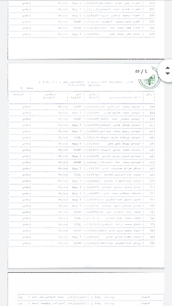 النعيمي يوافق على ترقية معلمين ومنحهم حوافز مالية - اسماء