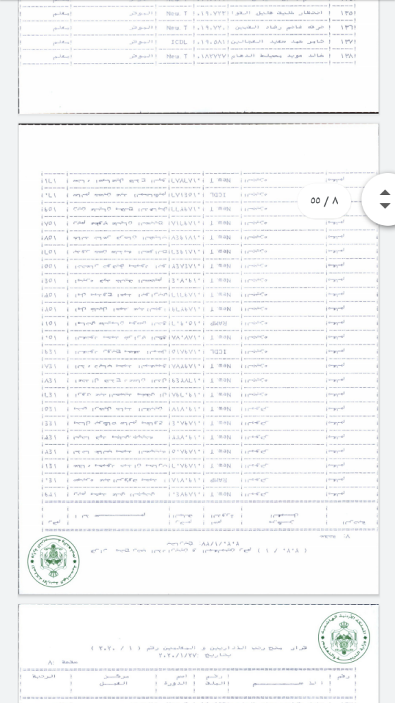 النعيمي يوافق على ترقية معلمين ومنحهم حوافز مالية - اسماء