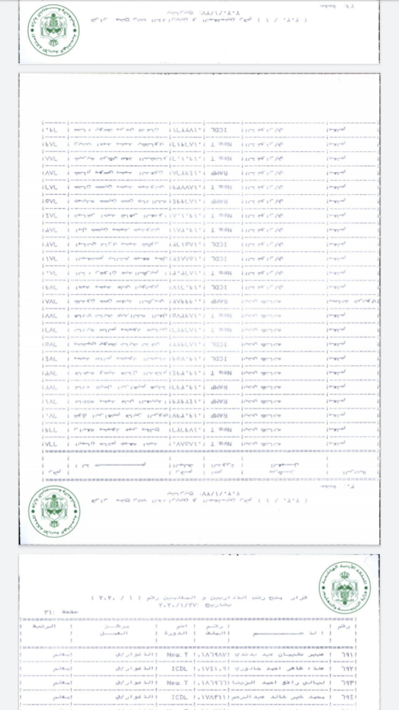 النعيمي يوافق على ترقية معلمين ومنحهم حوافز مالية - اسماء