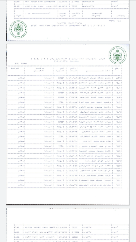 النعيمي يوافق على ترقية معلمين ومنحهم حوافز مالية - اسماء