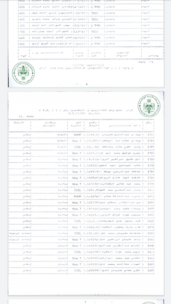 النعيمي يوافق على ترقية معلمين ومنحهم حوافز مالية - اسماء