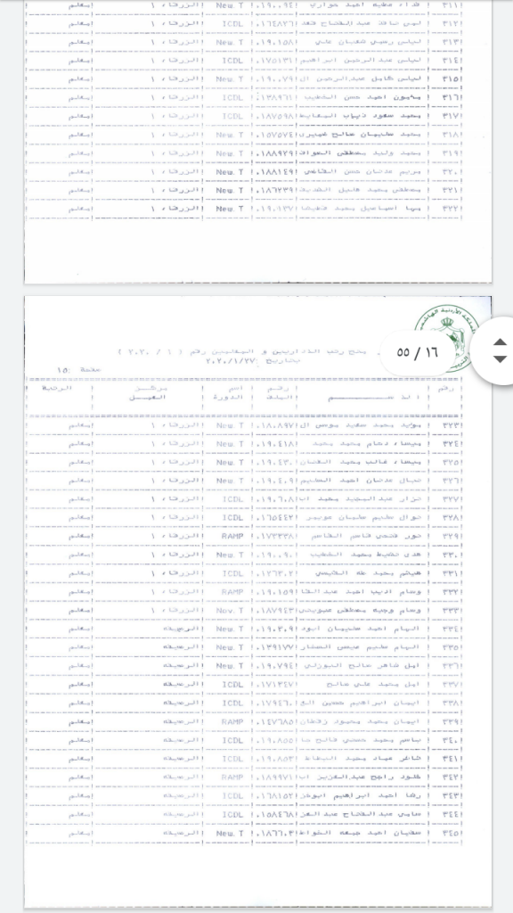 النعيمي يوافق على ترقية معلمين ومنحهم حوافز مالية - اسماء