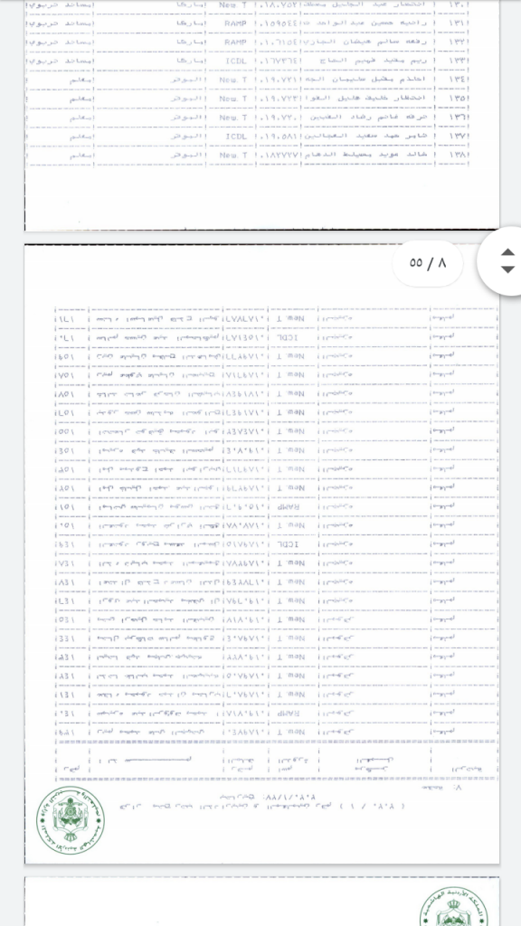 النعيمي يوافق على ترقية معلمين ومنحهم حوافز مالية - اسماء