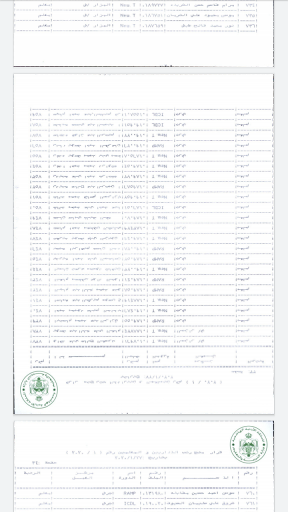 النعيمي يوافق على ترقية معلمين ومنحهم حوافز مالية - اسماء