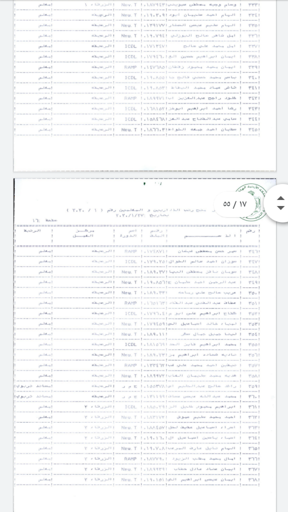 النعيمي يوافق على ترقية معلمين ومنحهم حوافز مالية - اسماء