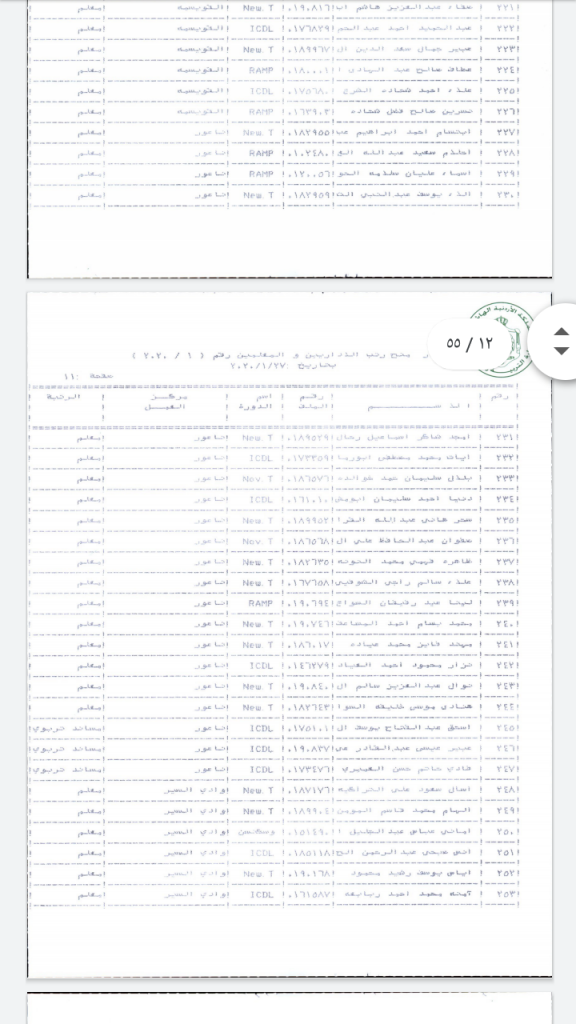 النعيمي يوافق على ترقية معلمين ومنحهم حوافز مالية - اسماء