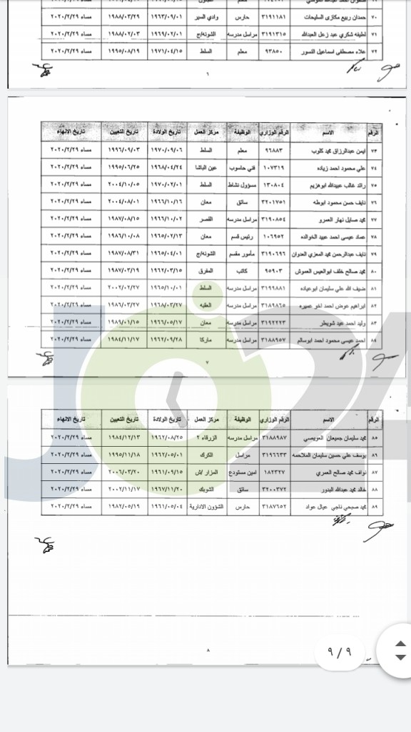 إحالات على التقاعد في التربية ( أسماء )