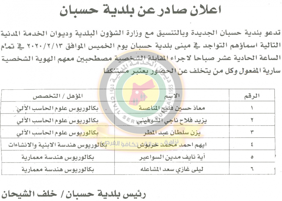 وظائف شاغرة ومدعوون للتعيين في مختلف الوزارات - أسماء