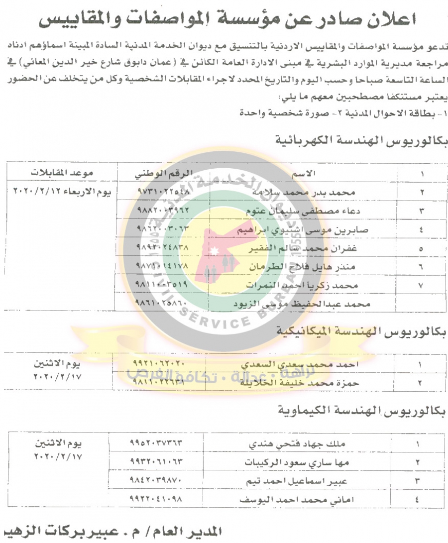 وظائف شاغرة ومدعوون للتعيين في مختلف الوزارات - أسماء