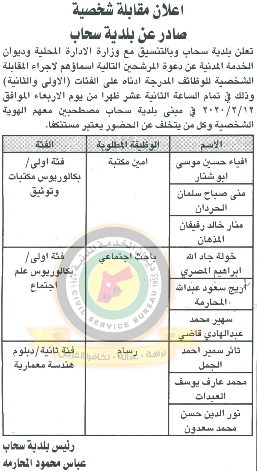 وظائف شاغرة ومدعوون للتعيين في مختلف الوزارات - أسماء