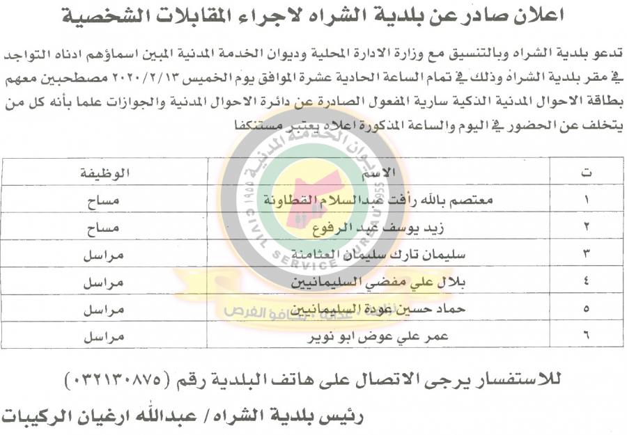 وظائف شاغرة ومدعوون للتعيين في مختلف الوزارات - أسماء