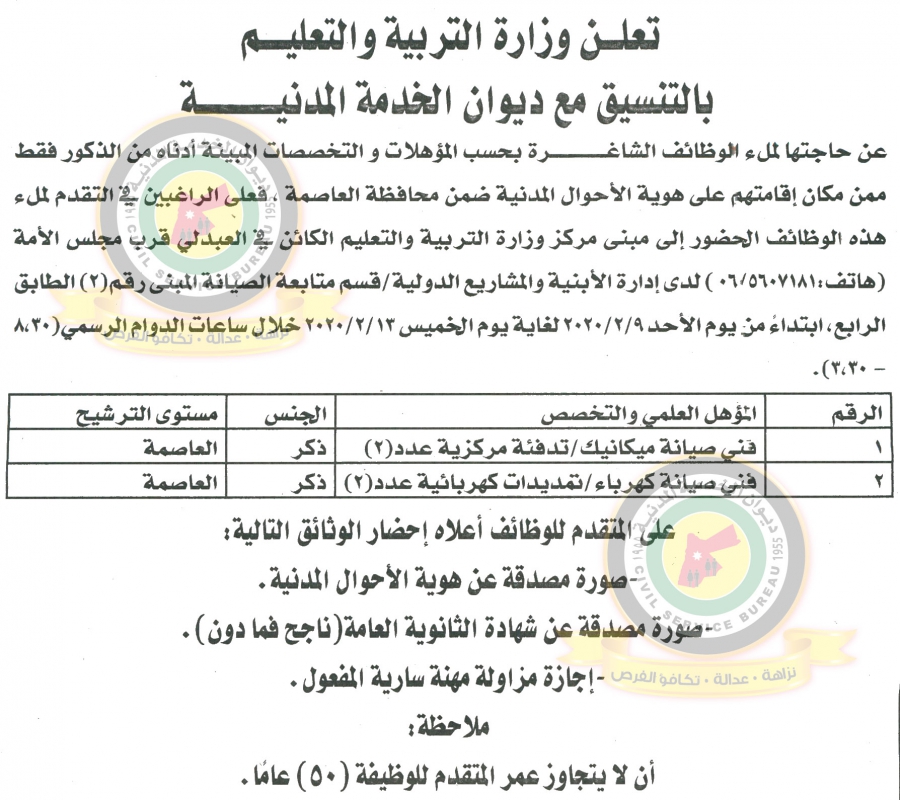 وظائف شاغرة ومدعوون للتعيين في مختلف الوزارات - أسماء