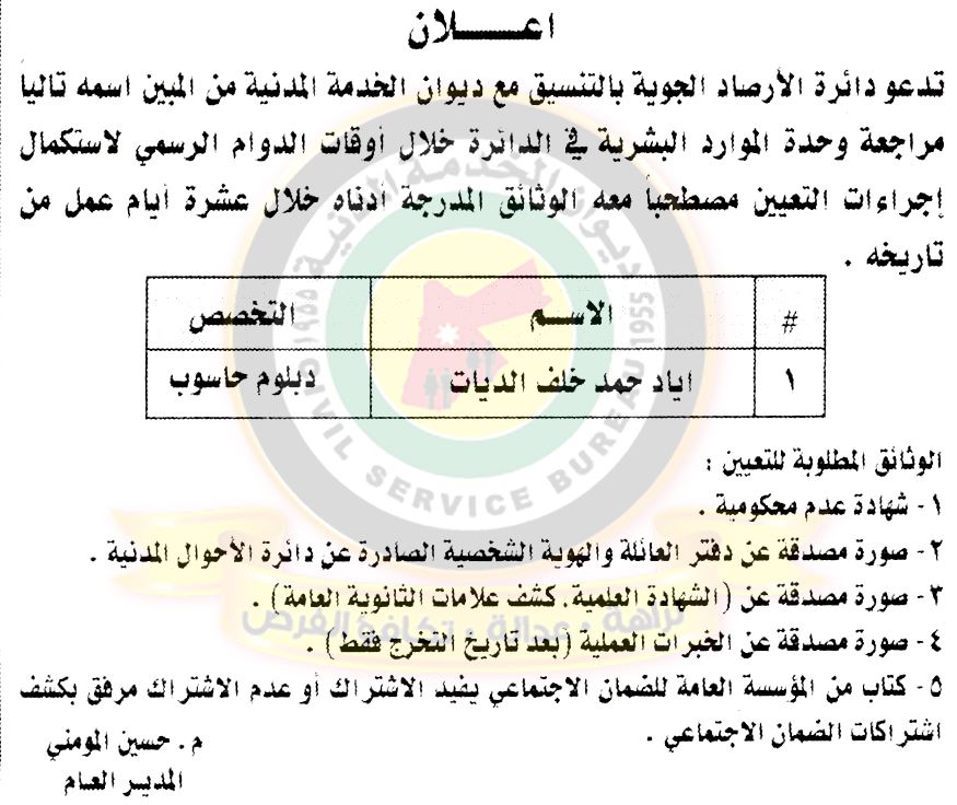 وظائف شاغرة ومدعوون للتعيين في مختلف الوزارات - أسماء