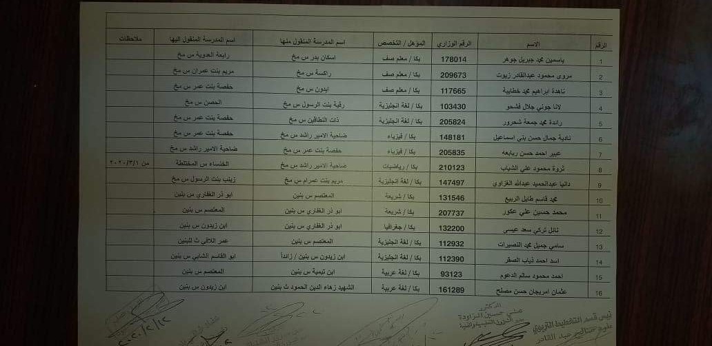 التربية تجري تنقلات داخلية واسعة للمعلمين   -اسماء