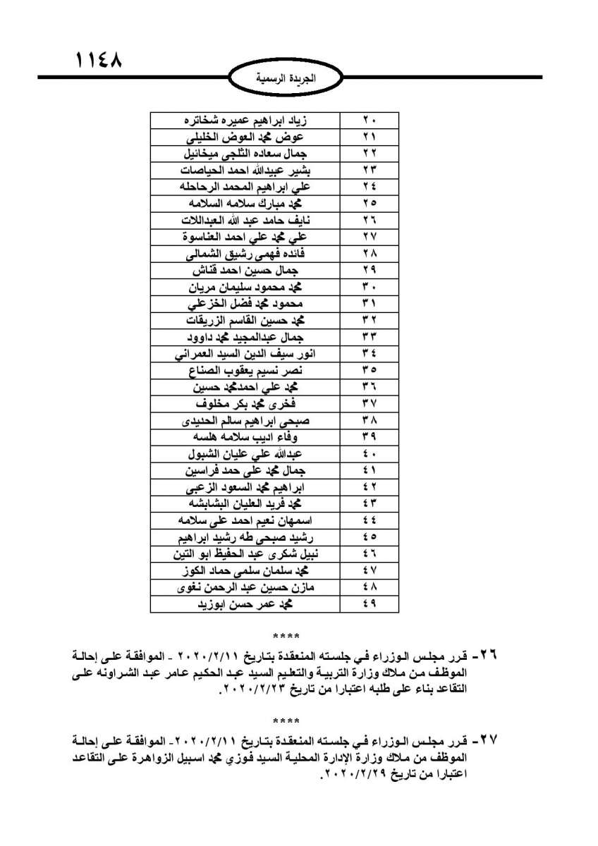  احالات الى التقاعد في التربية وانهاء خدمات لموظفين في مختلف الوزارات - اسماء