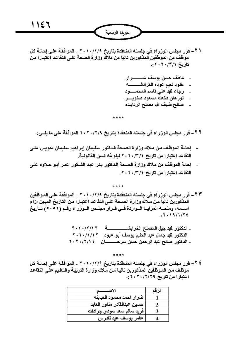  احالات الى التقاعد في التربية وانهاء خدمات لموظفين في مختلف الوزارات - اسماء