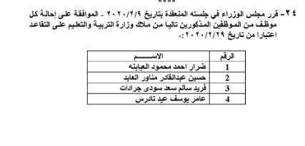  تقاعدات مدراء التربية والتعليم - اسماء