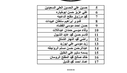  تقاعدات مدراء التربية والتعليم - اسماء