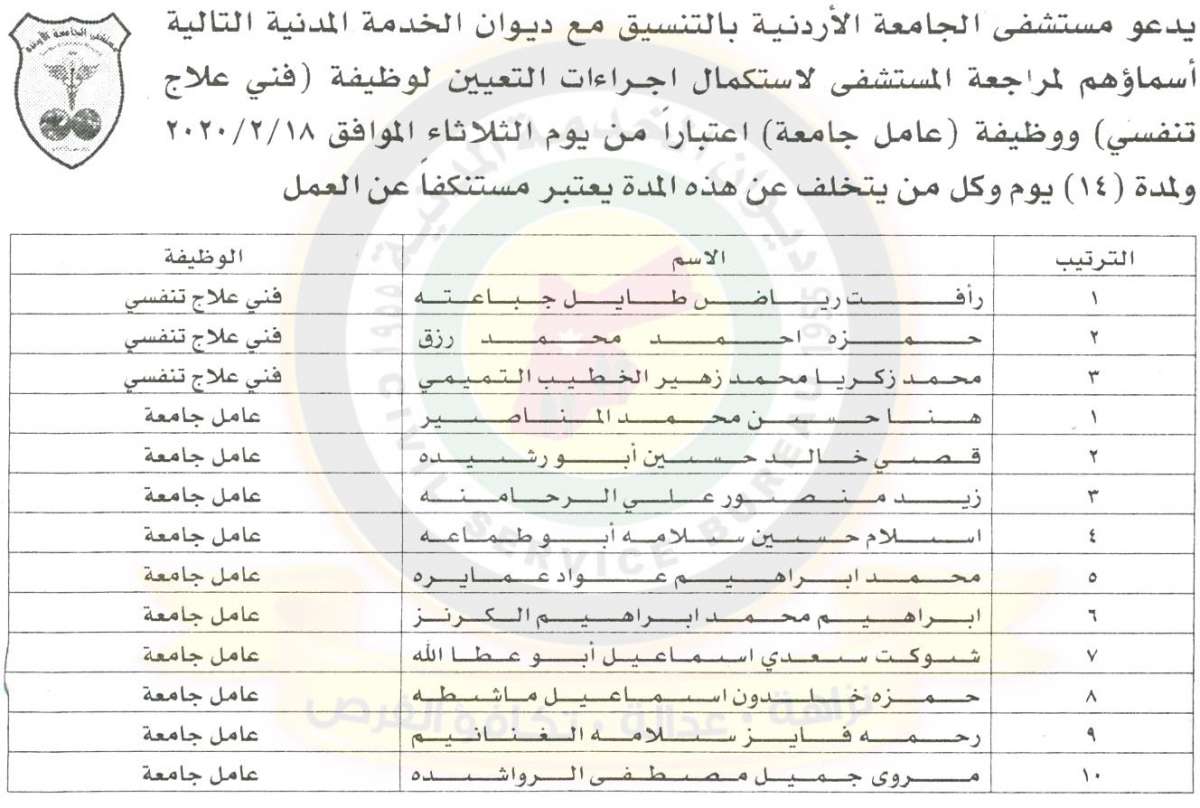 تعيينات في مستشفى الجامعة الاردنية  - اسماء