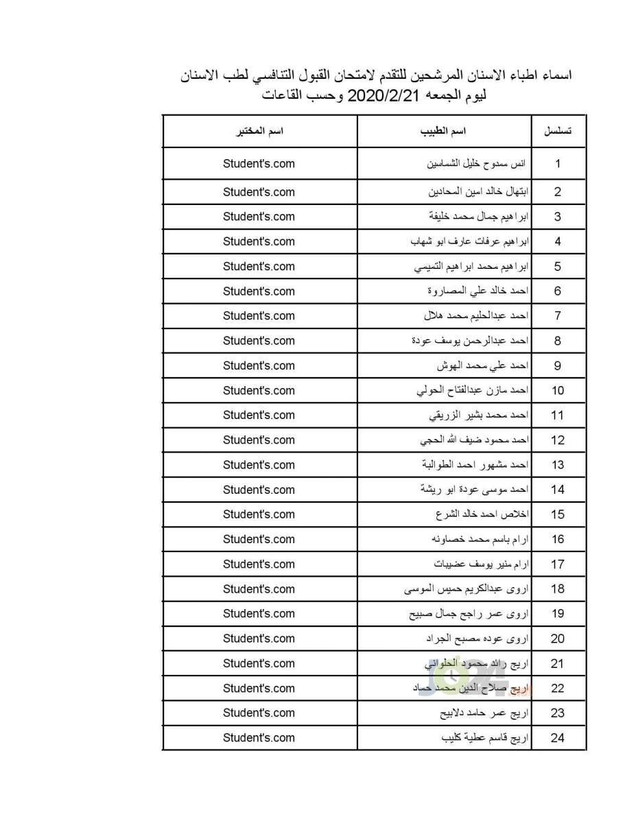 تعميم موعد امتحان القبول لبرنامج الاقامة المنوي - اسماء