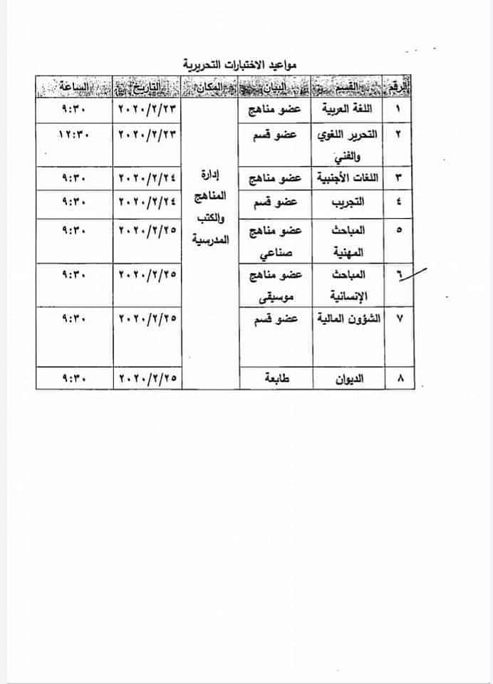 إجراء الاختبارات التحريرية- شواغر إدارة المناهج/مركز الوزارة- اسماء