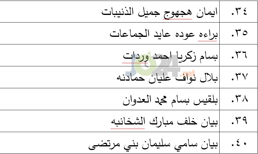 الناجحون في امتحان الكفاية في اللغة العربية - اسماء