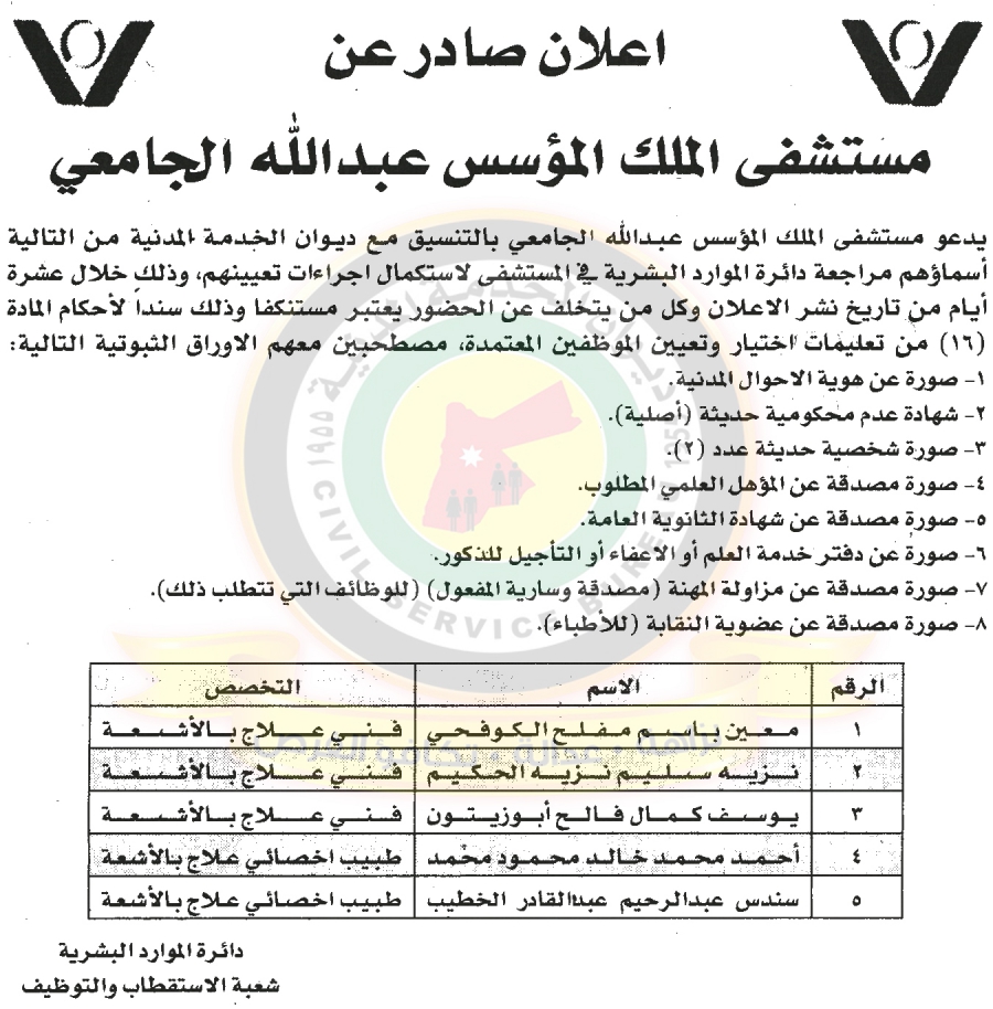 وظائف شاغرة ومدعوون للتعيين في مختلف الوزارات - أسماء