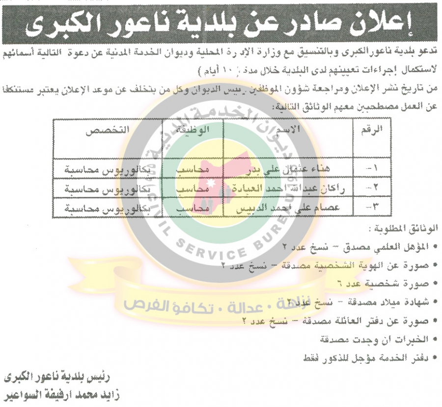 وظائف شاغرة ومدعوون للتعيين في مختلف الوزارات - أسماء