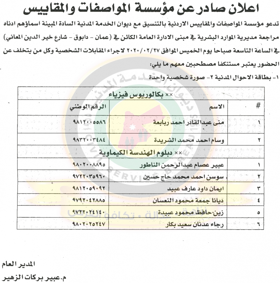 وظائف شاغرة ومدعوون للتعيين في مختلف الوزارات - أسماء