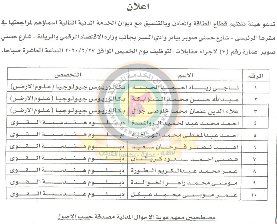 وظائف شاغرة ومدعوون للتعيين في مختلف الوزارات - أسماء