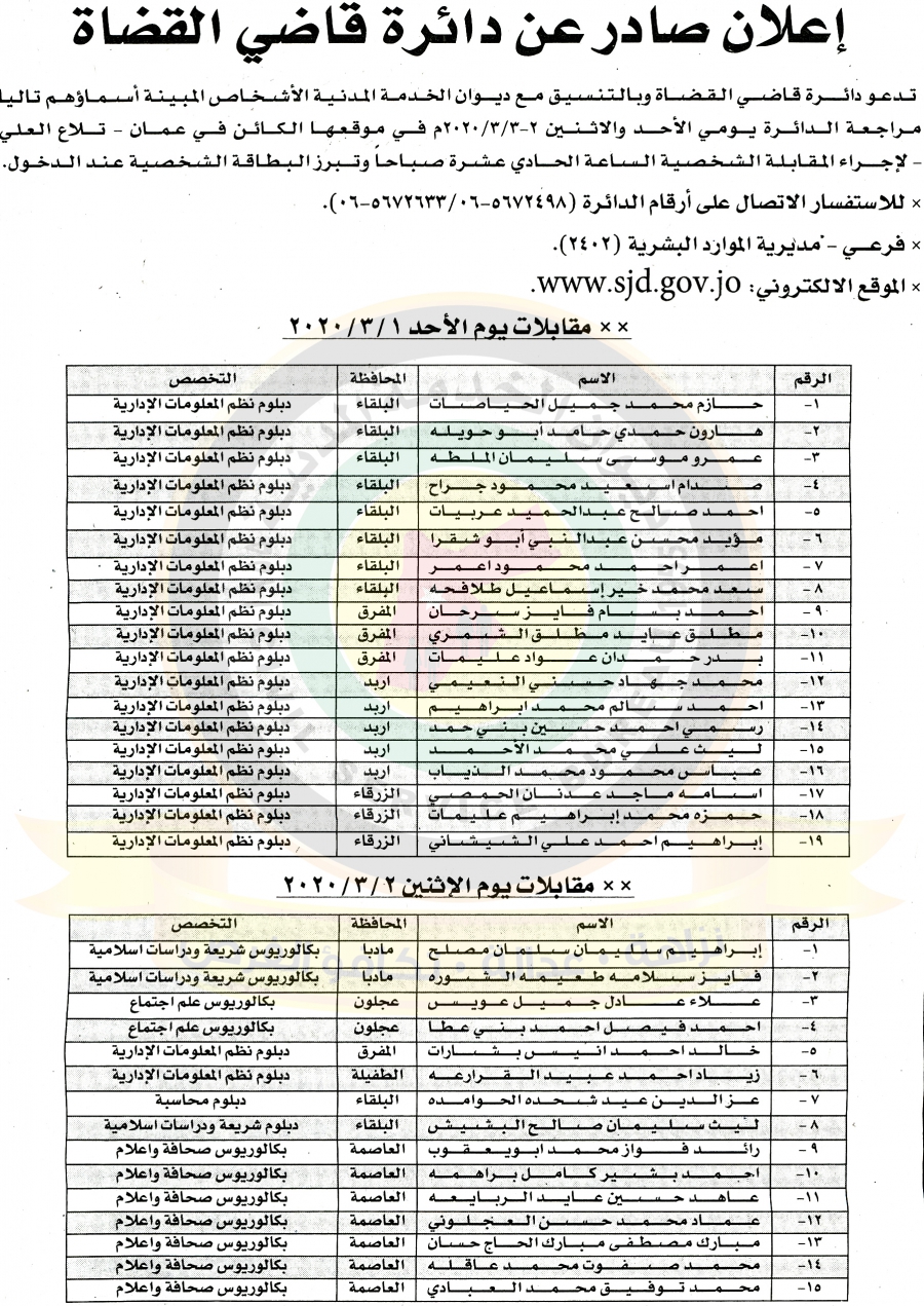 تعيينات في دائرة قاضي القضاة - اسماء