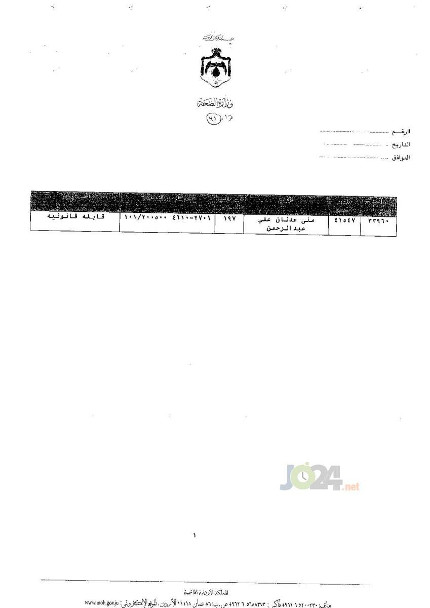 ترفيعات جوازية في وزارة الصحة - اسماء 