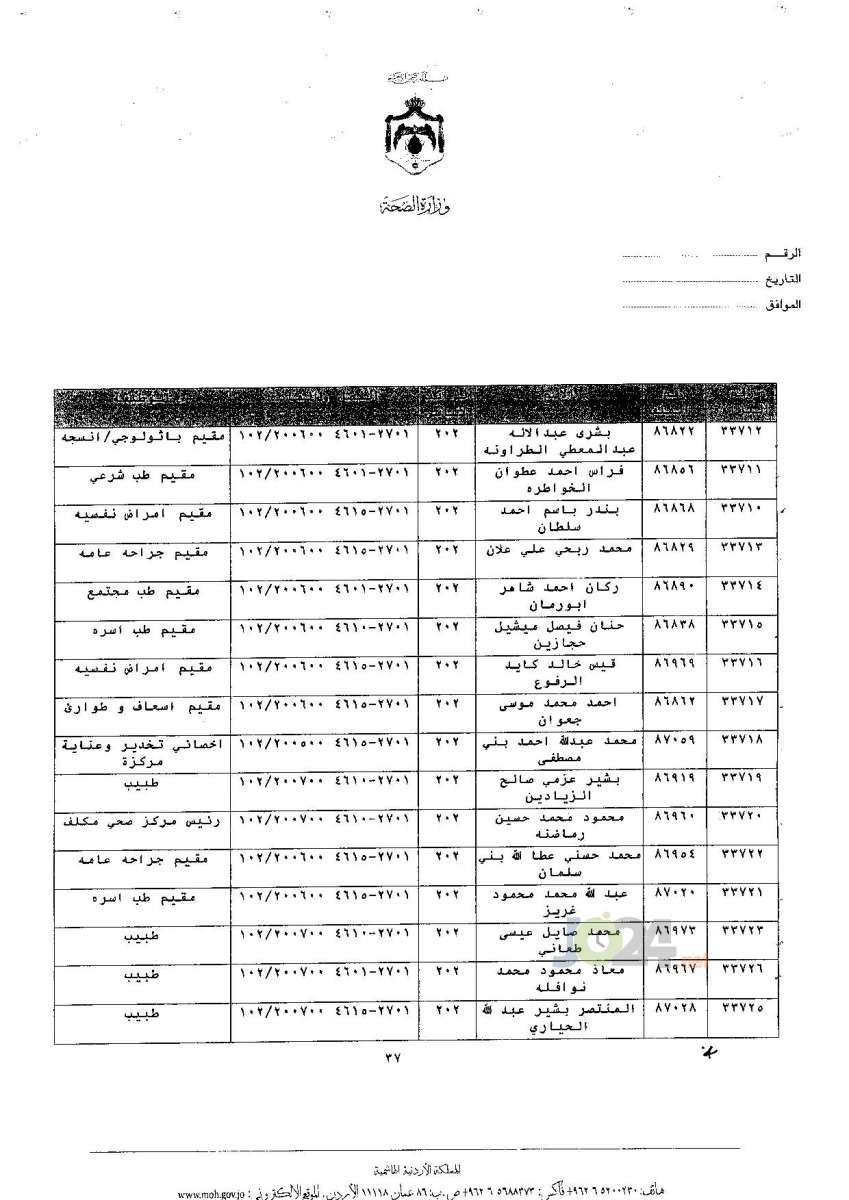 ترفيعات جوازية في وزارة الصحة - اسماء 