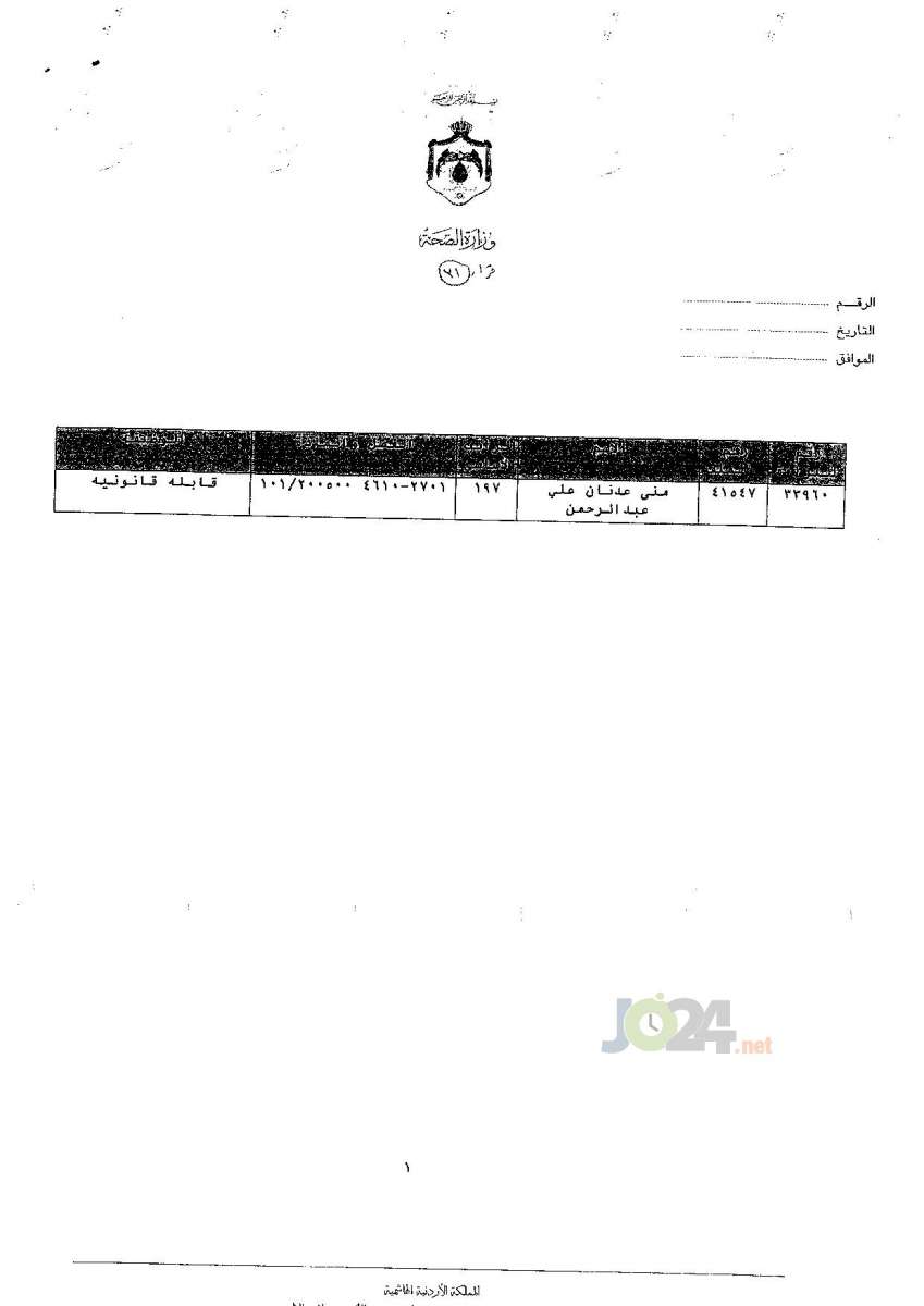 ترفيعات جوازية في وزارة الصحة - اسماء 