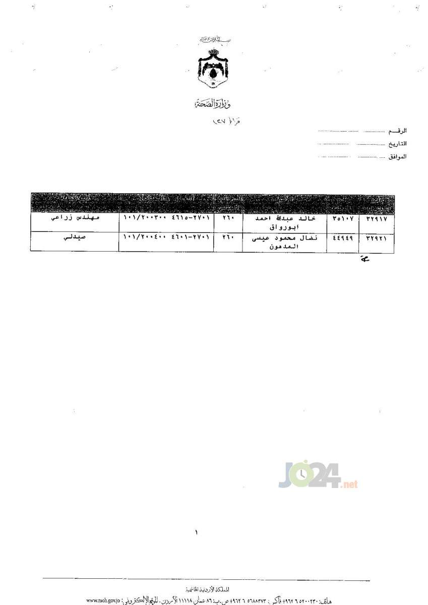 ترفيعات جوازية في وزارة الصحة - اسماء 