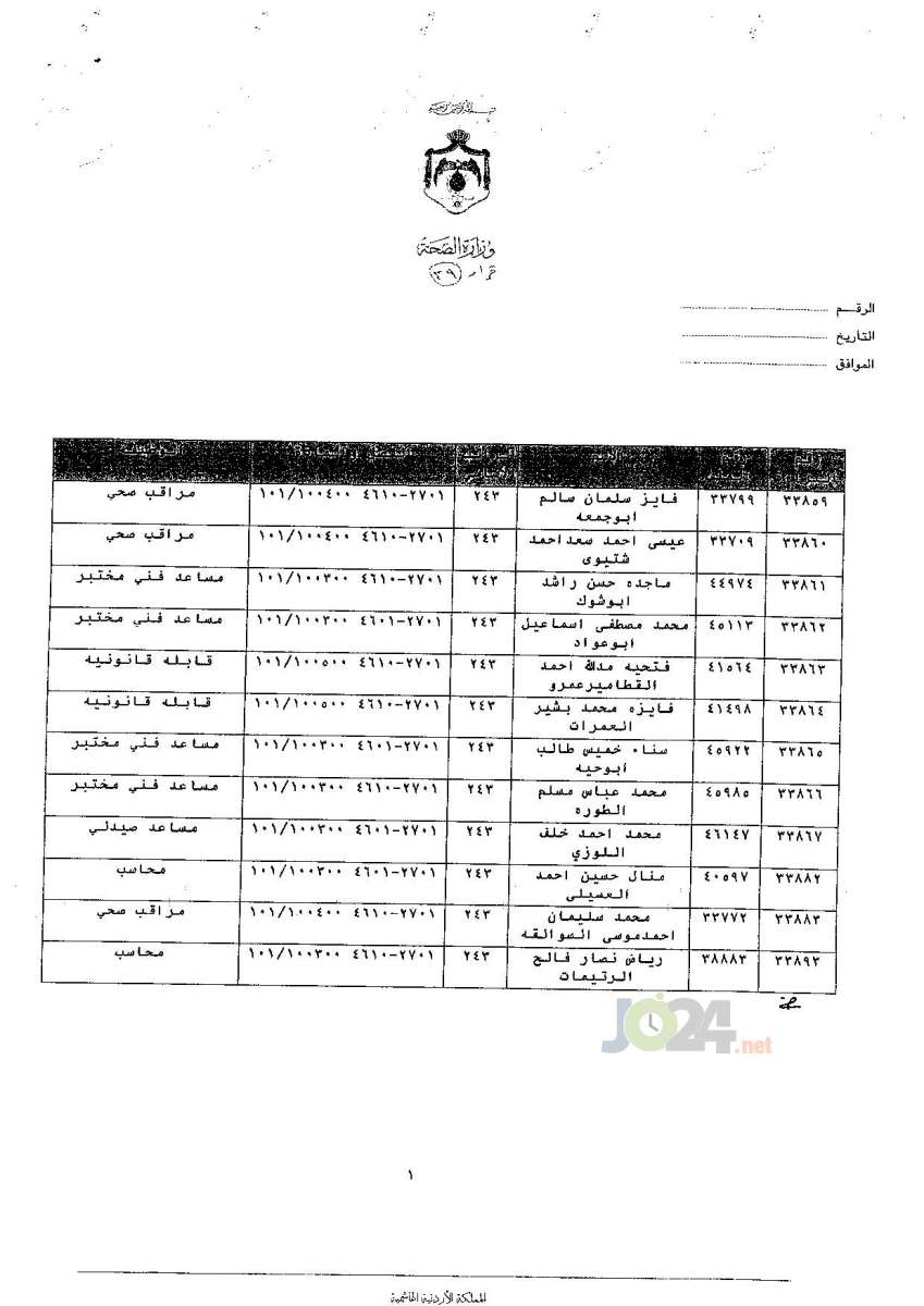 ترفيعات جوازية في وزارة الصحة - اسماء 