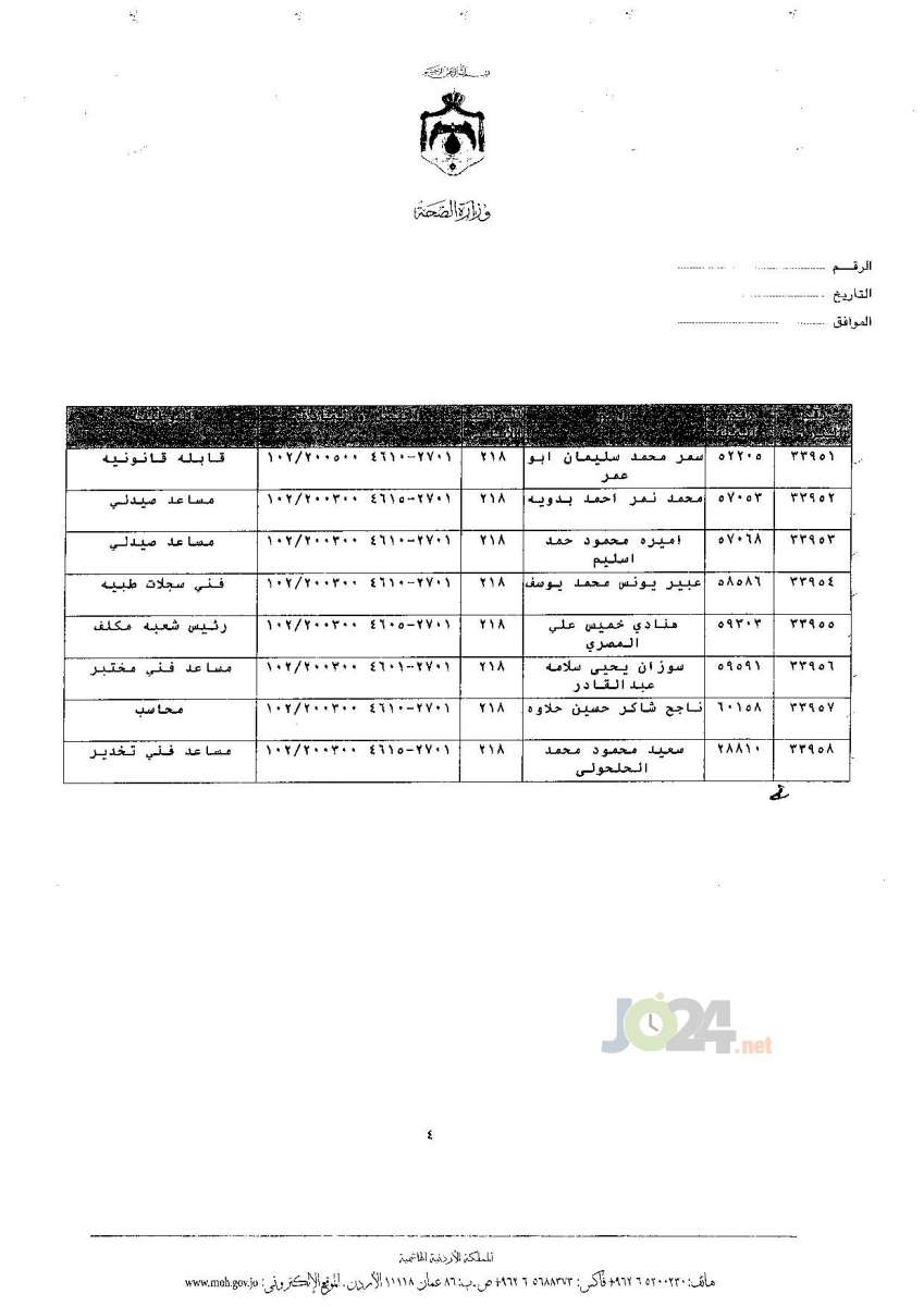 ترفيعات جوازية في وزارة الصحة - اسماء 