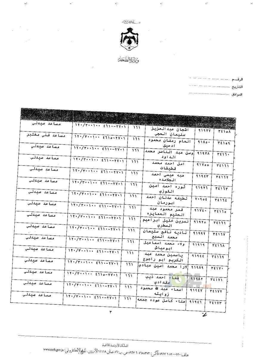 ترفيعات جوازية في وزارة الصحة - اسماء 