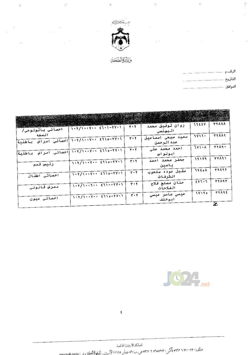 ترفيعات جوازية في وزارة الصحة - اسماء 