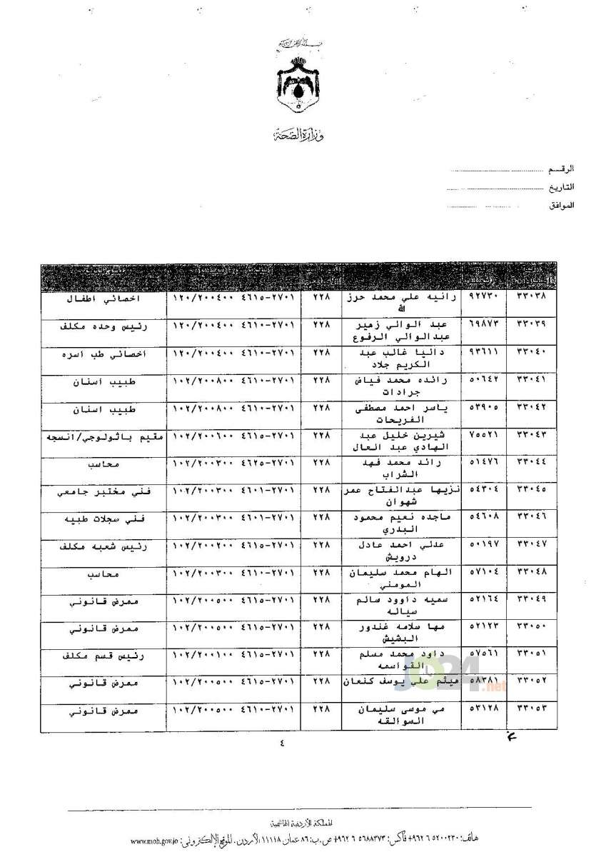 ترفيعات جوازية في وزارة الصحة - اسماء 