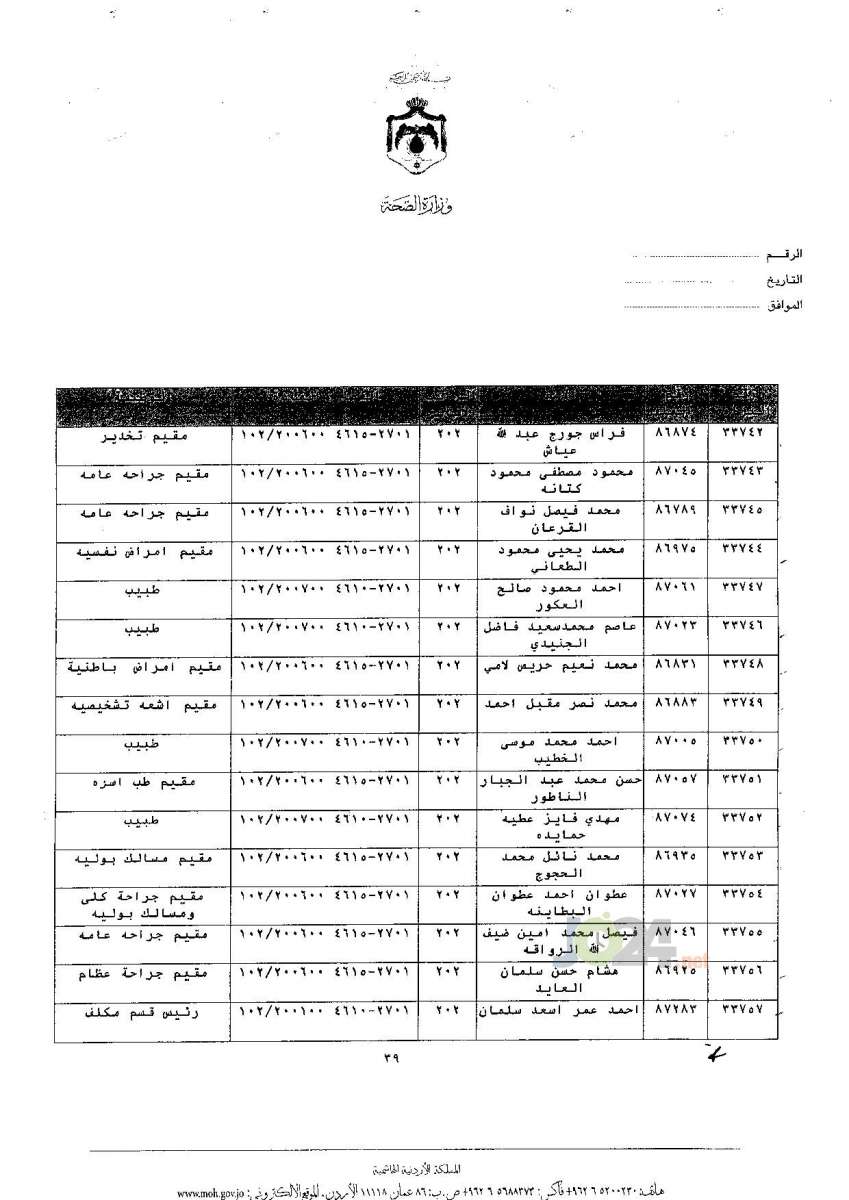 ترفيعات جوازية في وزارة الصحة - اسماء 