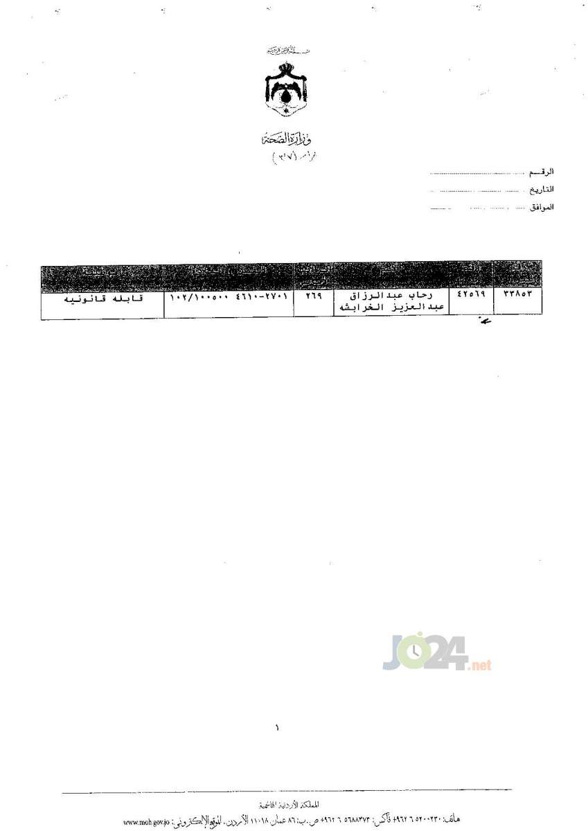 ترفيعات جوازية في وزارة الصحة - اسماء 