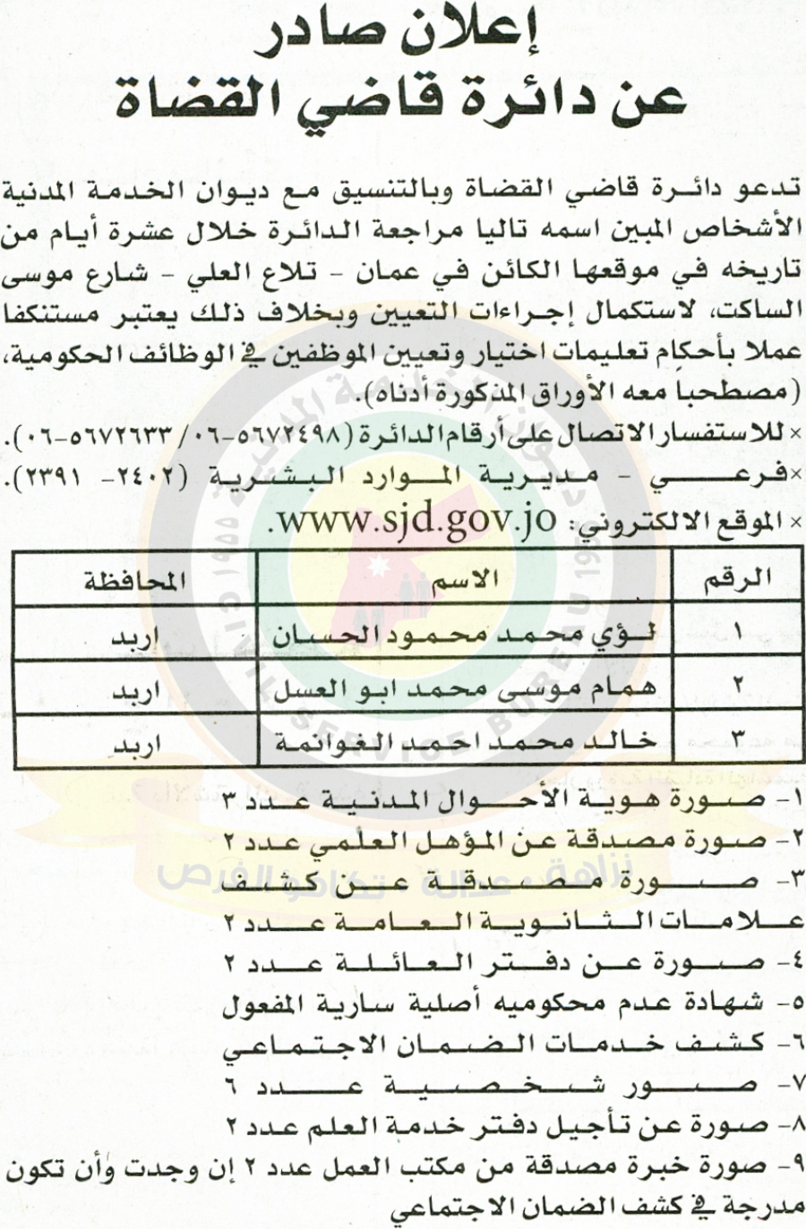 وظائف شاغرة ومدعوون للتعيين في مختلف الوزارات - أسماء