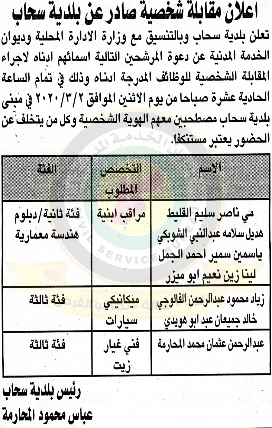 وظائف شاغرة ومدعوون للتعيين في مختلف الوزارات - أسماء