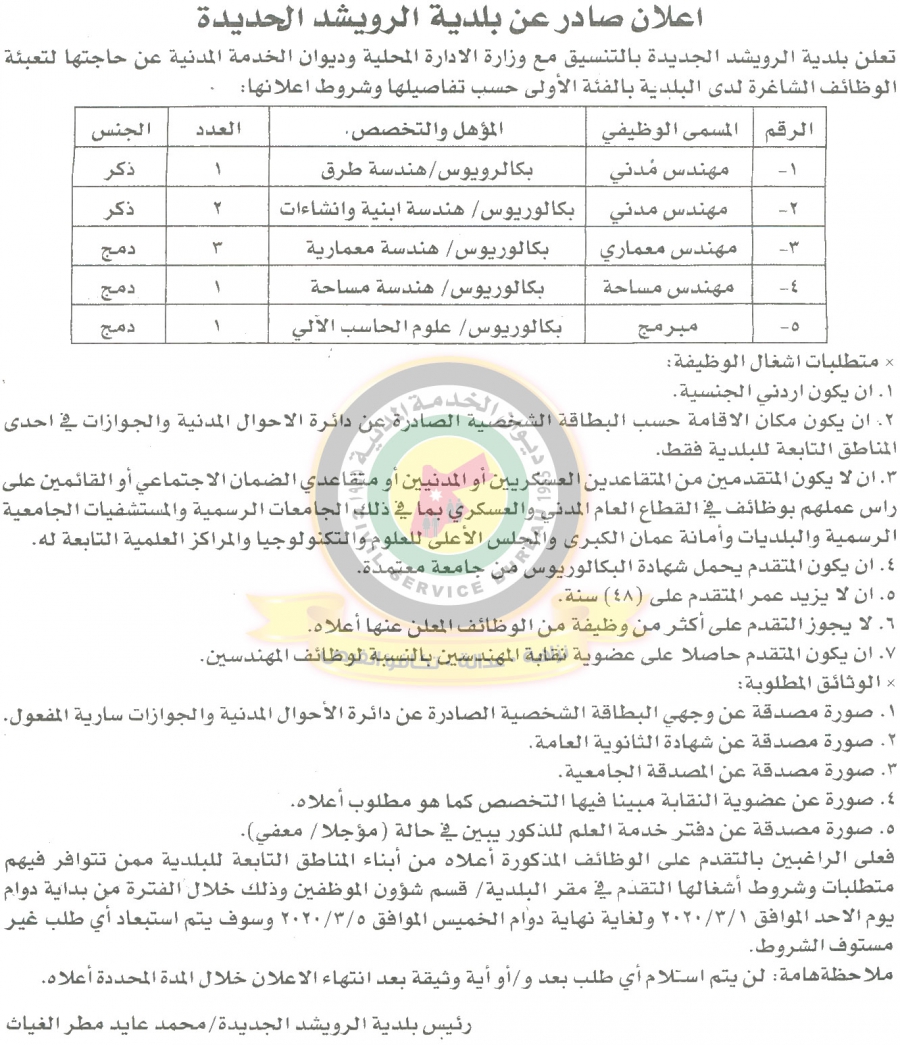 وظائف شاغرة ومدعوون للتعيين في مختلف الوزارات - أسماء